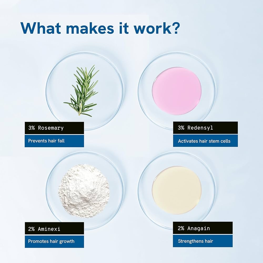 Rosemary Hair Growth Serum (Roll On) 25ml